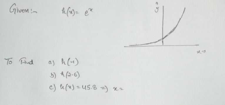 Calculus homework question answer, step 1, image 1